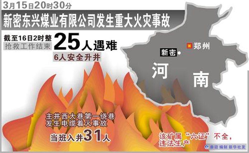 冬季取暖选择暖气片批发的优势